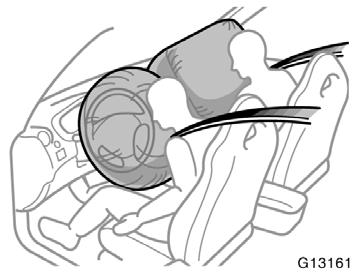 SRS driver airbag and front passenger airbag This front seat belt pretensioner system In the following cases, contact your Toyota has a service reminder indicator to inform dealer as soon as