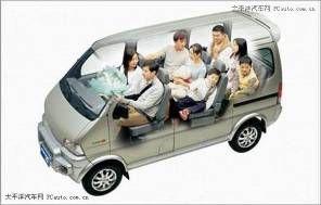 M1 category (Chinese typical mini-bus) The