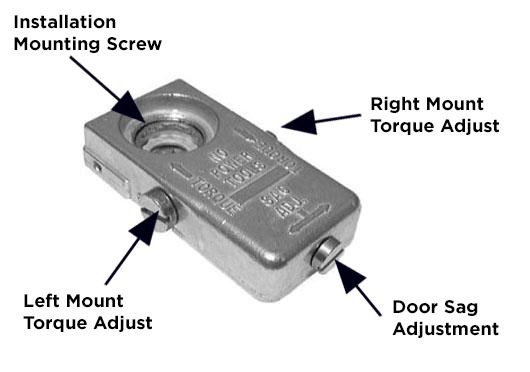 Torquemaster and Sag Adjustment The following instruction set will walk you through properly adjusting door location and door sag. In-depth video instructions available on our YouTube Channel.