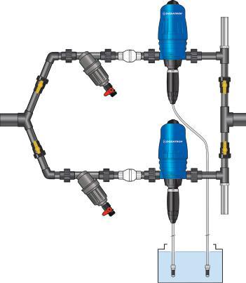 hammer Series Installation Allows injection for multiple