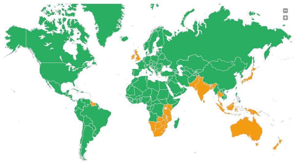 Countries with Right