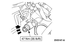 SECTION 303-04C: Fuel Charging and Controls 7.
