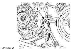 16. Remove the engine ground cable from the right side of the engine block. 1. Remove the nut. 2. Remove the starter wire retaining bracket. 3.