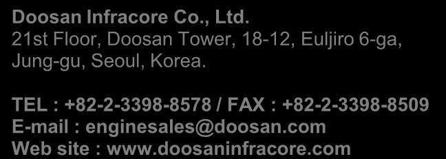 20462 MPa = kpa x 1000 = bar x 10 kw = kcal/sec x 0.239 Doosan Infracore Co., Ltd.