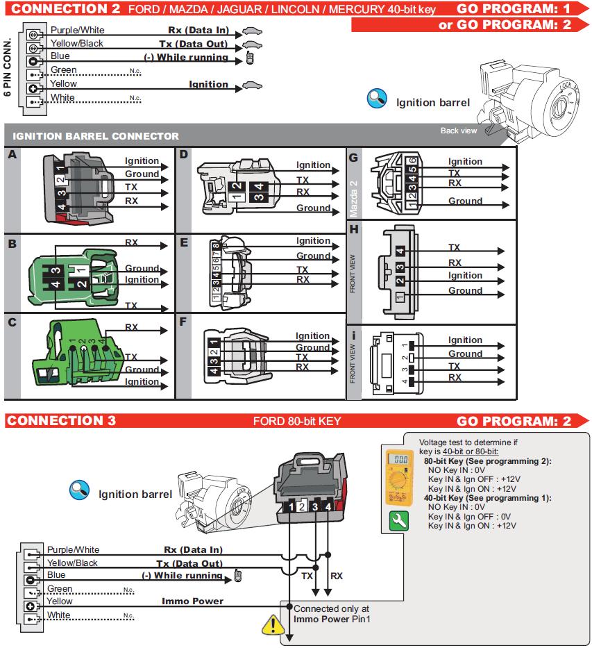 Installing your EVO-RIDE bypass: Find your vehicle in the chart on page one of this tip sheet. In the columns to the right you will find what connetion type and programming type your vehicle follows.