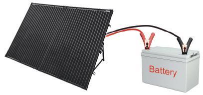 Method 2: Use your solar generator To test if the solar panel is working with a solar generator with a built-in charge controller, connect the MC4 adapters that came with your solar generator and
