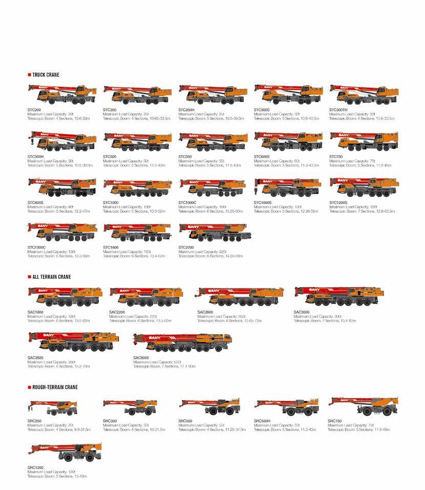 16 LOAD CHART WHEEL CRANE FAMILY MAP 17 Full-extend outriggers, over side and rear,with ax. span up to 6 7.2,counterweight of 4.6t+3t,360 rotation 43.