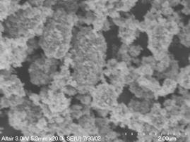Altairnano s Solution Apply Altairnano Proprietary nano-technology Replace anode electrode material Use nano-titanate to replace graphite Nano provides very high surface area Removing graphite