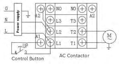 O. Install Electrical System Connect the power source on the data plate of Power Unit. Note: 1. For the safety of operators, the power wiring must contact the floor well. 2.