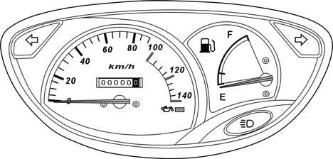 Gauges Turn Signal Indicator Speedometer Turn Signal Indicator Odometer Fuel Gauge Oil change indicator High Beam Indicator Do not wipe plastic components, such as the instrument panel, the