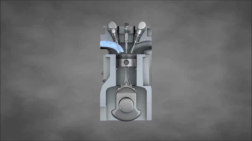 Four-stroke cycle spark ignition (gasoline) engine Exhaust stroke: burnt gas removal After fuel charge is burned, exhaust