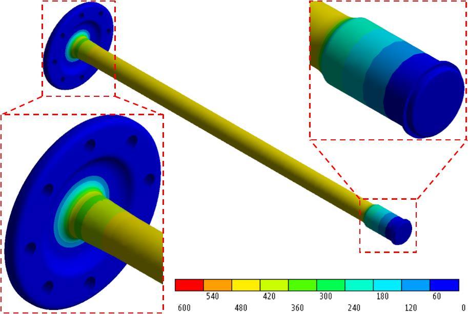 Figure 3-3: Stress [MPa] in the Solid Axle Shaft Figure 3-4: Cross Sectional View of the Stress Distribution in the Axle Shaft 3.