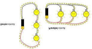 The part of the circuit bypassed by the short circuit ceases to function, and a large amount of current could start to flow.