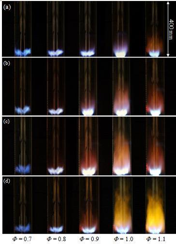 46 Kew et al. / Jurnal Teknologi (Sciences & Engineering) 71:2 (2014) 43 48 stabilisation, thus resulting in flame blowout at higher equivalence ratio.