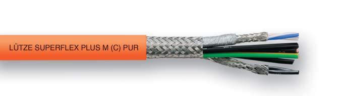 PUR servo cables C-track compatible shielded Subject to technical modification 111600 Identification Type SU+M(C)P SE(4G1,5+(2 0,75)+(2 AWG22))UL 1KV OR Use/Application/Properties Application