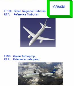 reference aircraft (TP & TF) 1 st release; (TP Turboprop, TF Turbofan) GRA aircraft simulation model (GRASM) green conceptual aircraft (TP & ATF) 1 st