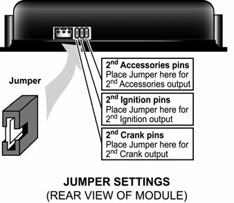 Caution! Do not use more than one of the three sets of jumper pins simultaneously. The relay output rating on this Unit is 25A max output.