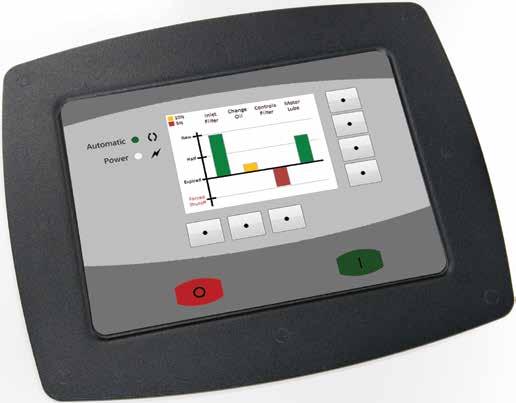 It s all about the Reliable Monitoring AirSmart controls available on the IQ and IQ-HE Can communicate with various plant control systems including