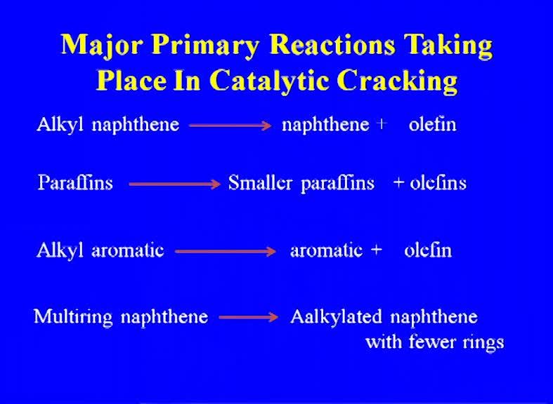 (Refer Slide Time: 09:37) (Refer Slide Time: 09:57) A series of reaction that is taking place these are the some of the reaction that is taking place major primary