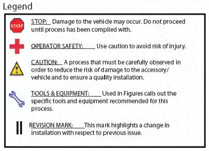Document: 13.15.00 PIO / DIO Rev.A 08/04/08 Toyota 2008 - Rear Sight Part Number: 00016-00040 Code: MC1 Item # Quantity Reqd.