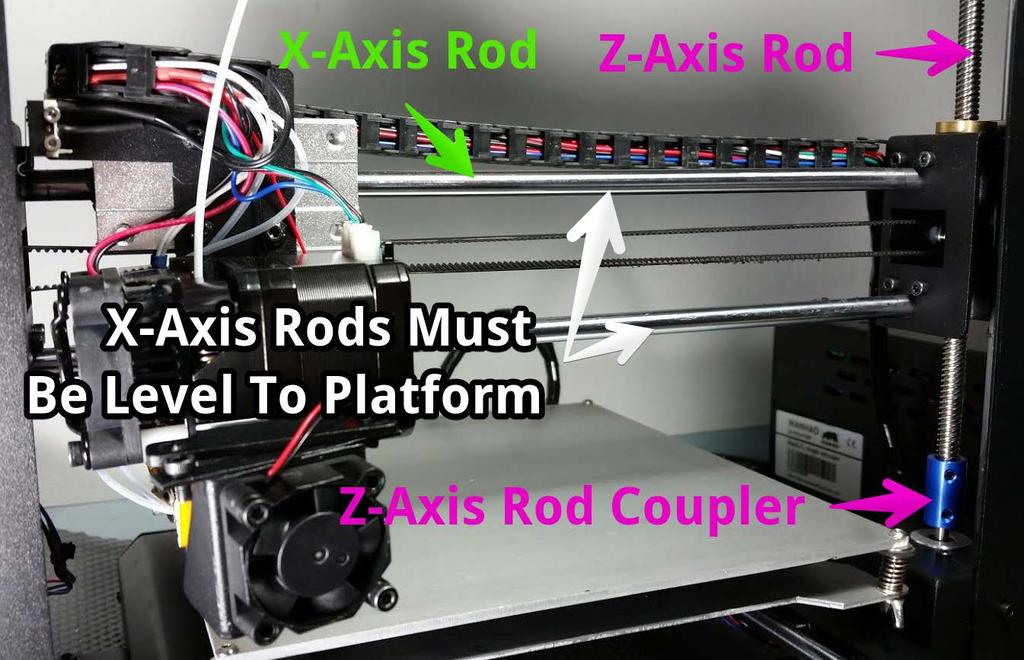 Raise/lower the right side of the X-Axis by turning the cylindrical coupler at the bottom
