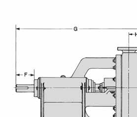 PREMIUM 118 GREENLINE SLURRY PUMP Concentric housing design is available in right hand operation. It reduces turbulence within the pump to minimize cavitation, shaft deflection, and excessive wear.
