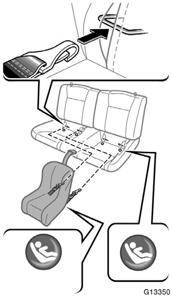 The anchorages are installed in the seat cushion of both rear seats.
