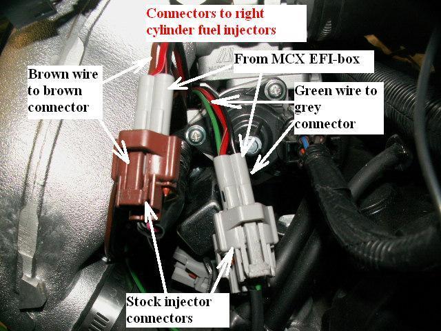injectors and plug them into the male connectors coming from the MCX