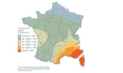 Energetic context (V) The French Case Corsica, French riviera and south Alpes : > 50% than northern areas Mistral wind influence Microclimate on Atlantic coast Recoverable solar radiation on the