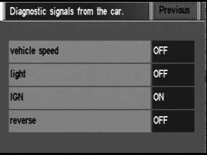 Confirmation/Adjustment Mode (Cont d) NAVIGION SYSTEM DIAGNOSTIC SIGNALS FROM THE CAR MODE =NFEL0298S03 Description NFEL0298S0301 In Diagnostic Signals From the Car mode, following input signals to