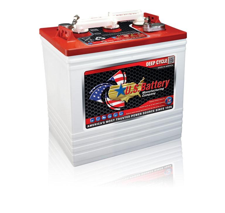 Deep Cycle Battery Similar appearance to chassis but usually a little larger Made with high density active materials allowing plates to be repetitively cycled without loss of composition Some