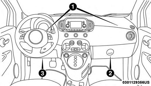 122 SAFETY NOTE: If the speedometer, tachometer, or any engine related gauges are not working, the Occupant Restraint Controller (ORC) may also be disabled.