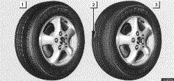 When rotating tires, check for uneven wear and damage. Abnormal wear is usually caused by incorrect tire pressure, improper wheel alignment, out of balance wheels, or severe braking.