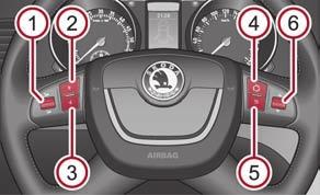 126 Communication Communication Multifunction steering wheel* Operate radio und navigation on the multifunction steering wheel Fig.
