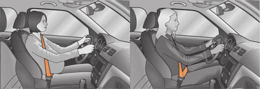 Seat belts 143 How are seat belts correctly fastened? Fastening three-point seat belts Fasten your seat belt before starting! Fig.