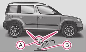 Hold tight on the vehicle when doing this and ensure that you have a steady position. Raise vehicle You have to raise the vehicle with the lifting jack* in order to be able to take off the wheel.