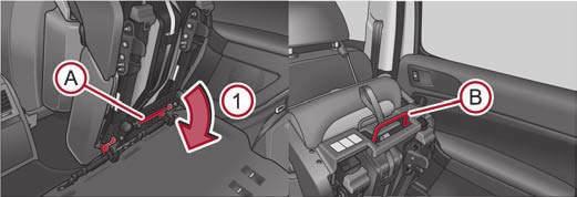 Seats and Stowage 75 Pull on the levers page 74, fig. 68 and fold the seat backrests of the rear exterior seats onto the seat cushion as far as the stop.