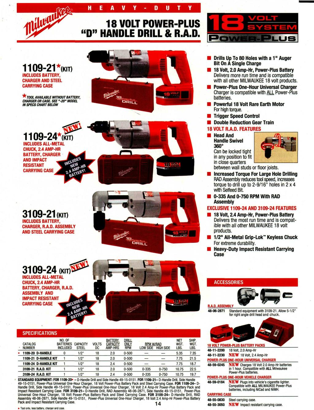 ',, H E A V Y 0 U T Y "D" HANDLE DRILL & R.A.D.. 110921 * (KIT) INClUDES BATTERY, CHARGER AND STEEL * TOOL AVAILABLE WITHOIJT BATTERY, CHARGER OR CASE.