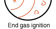 Surface ignition is the ignition of the fuel air mixture