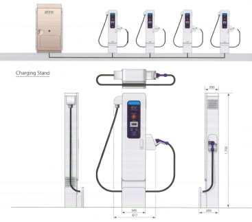 Quick charging technologies - CHAdeMO protocol - 4