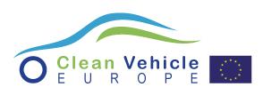 EU initiatives» Clean Vehicles Directive» Public bodies» Internalisation of external costs» White Paper on Transport 2011» 2050: 60% cut in transport emissions» 3 fields