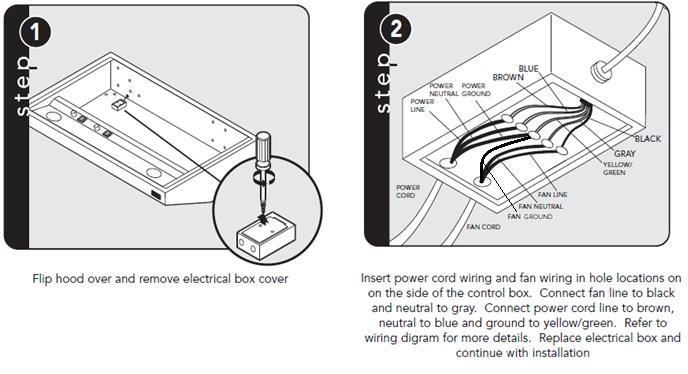 WIRING Either house wiring and fusing or Installation must conform with local