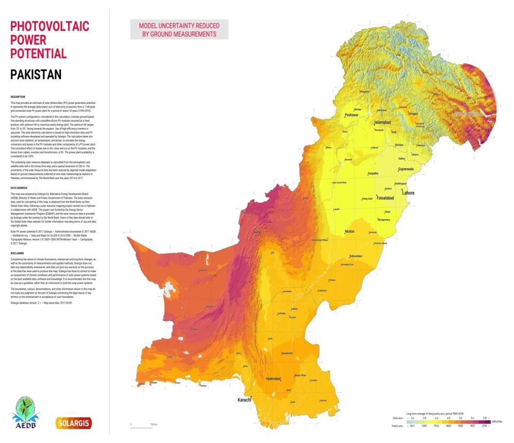 New Wind-Solar Hybrid Projects in Pakistan