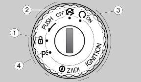 LOCK (1): The steering is locked. It is not possible to start the engine or switch on the lights. The key can be extracted OFF (2): The engine and lights cannot be set to work.