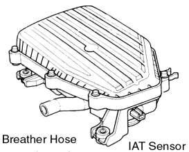 Make note of the location of the breather hose and intake air temperature (IAT) sensor. b. Remove the battery cables from the fuse box, and remove the wire harness clamp from the intake air duct c.
