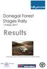 Results. Donegal Forest Stages Rally. 13 May Overall Winner: Marty McCormack/David Moynihan [Škoda Fabia R5]