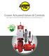 Crown Actuated Valves & Controls