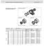End bearings for screw ends form and