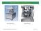 IPR M2i Tablet Press Pictures INDUSTRIAL PHARMACEUTICAL RESOURCES, INC PAGE 1 OF 3