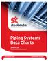 Piping Systems Data Charts